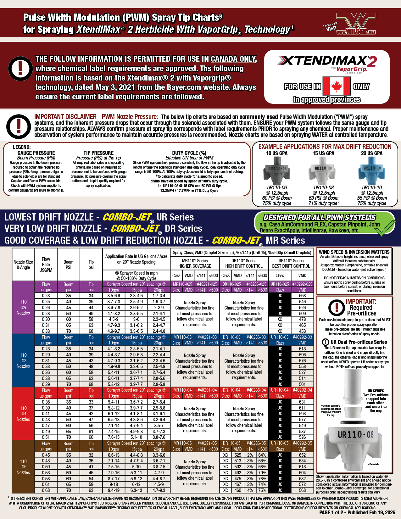 Pulse Width Modulate (PWM) Spray Nozzle Chart for Xtendimax 2 herbicide with vaporgrip technology (for Canadian market only), for systems like Case AIMCOMMAND, John Deere ExactApply, Raven Hawkeye, Intellispray, Agrifac StrictSpray Plus (SSP)
